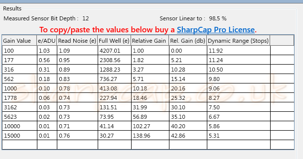 Sensor analysis HCG2-2.png