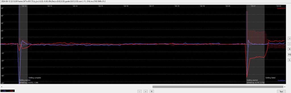 guide log question graph 1.JPG