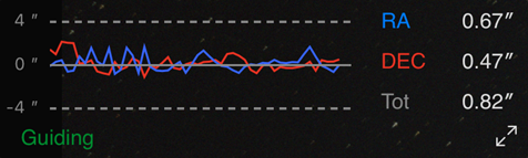 250PDS_Guiding_Graph.png
