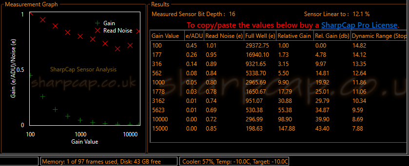 Ascom_coolerfix_sensoranalysis.png