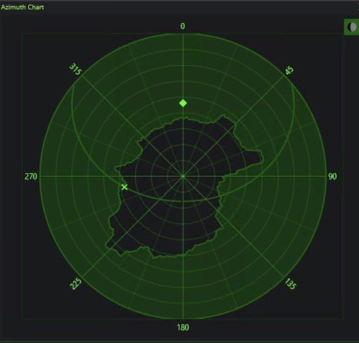 Azimuth.jpg
