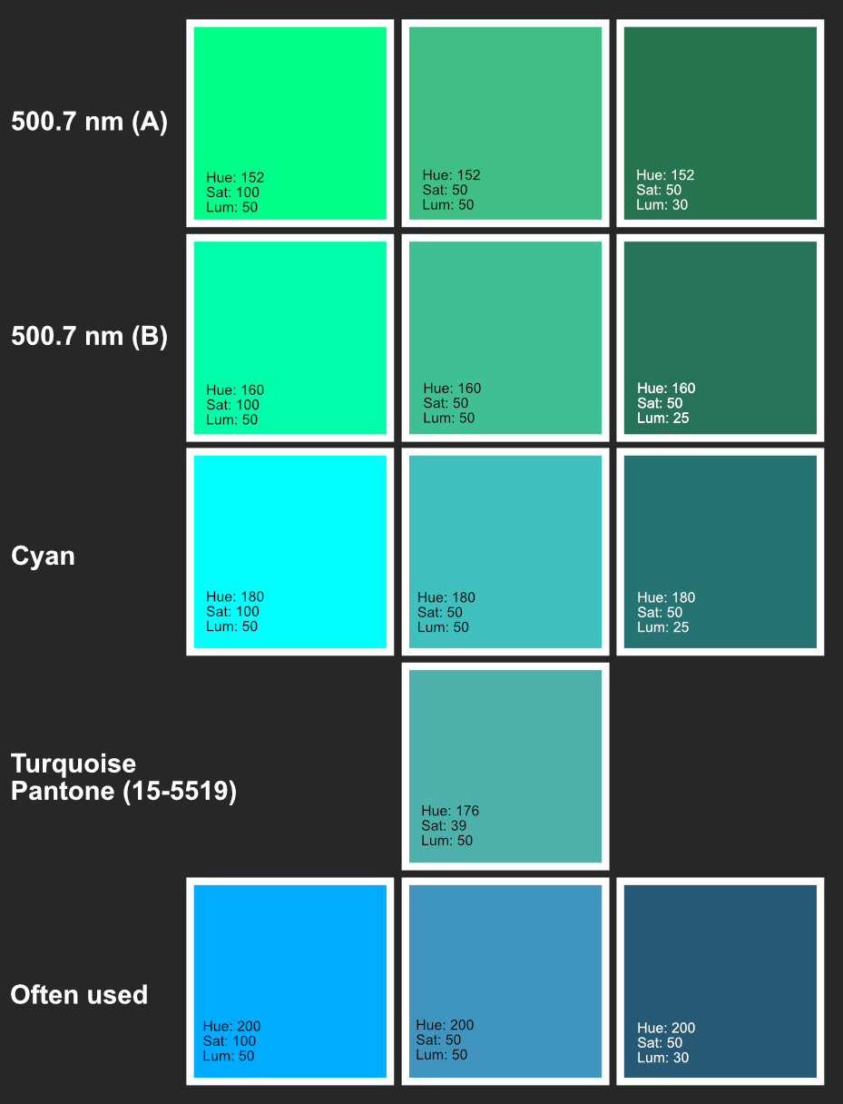 OIII colours.png