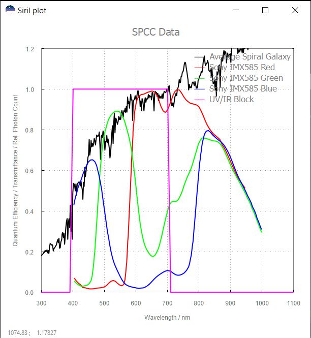 gplot.jpg