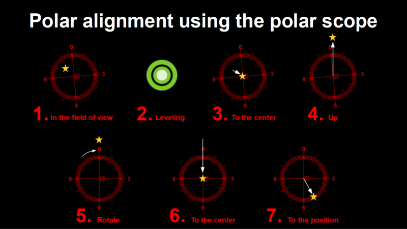 polar-01-ENG-small.png
