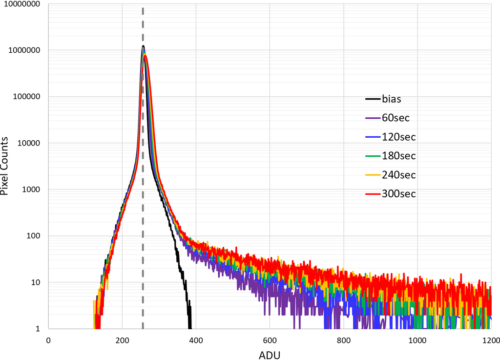 Histogram.png