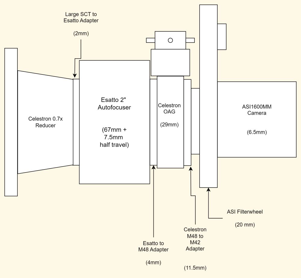 Edge925_Config_OAG.jpg