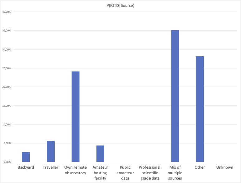 Stats.jpg