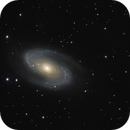 M81 & M82, Jan Tafel